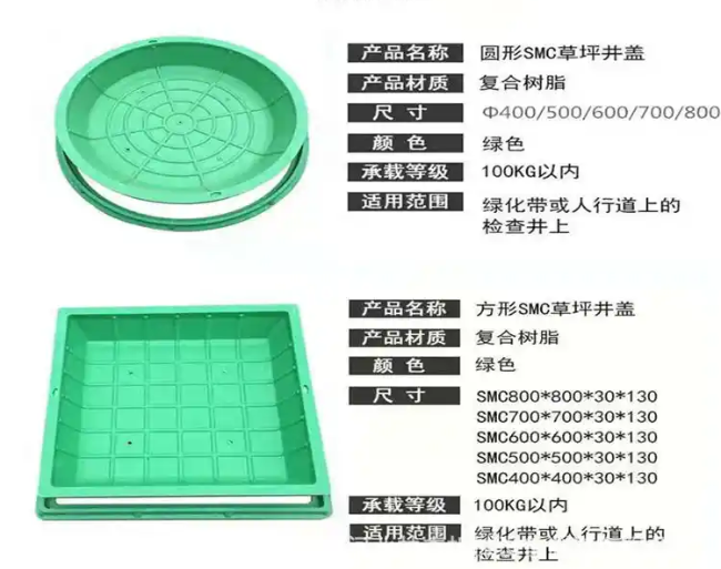 白鹭湖管理区树脂复合种植井盖展示